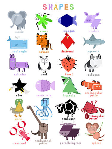 Cute Animals Shapes Chart Art Print