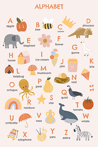 Colorful Alphabet Chart Art Print