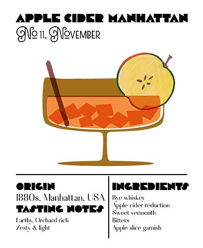 Apple Cider Manhattan Art Print