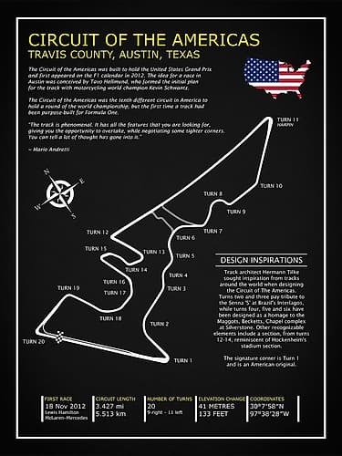 Circuit OfThe Americas BL Games and Sports Print