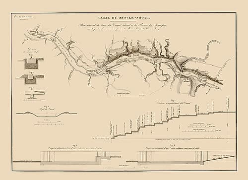 Muscle Shoals Canal, Alabama - Poussin 1834 Art Print by Nicolas Poussin
