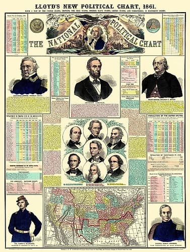 National Political Chart - Lloyd 1861 Vintage Print