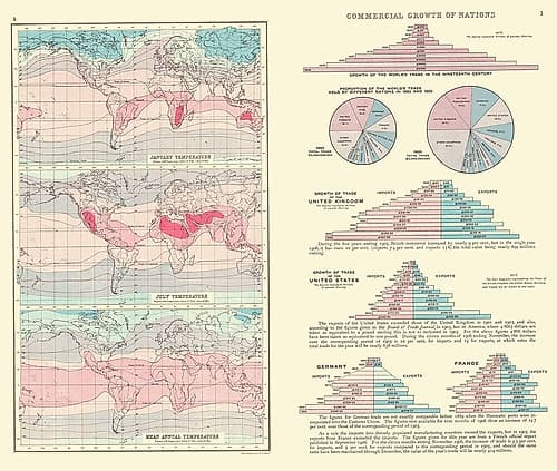 Global Commercial Growth Temperatures Art Print