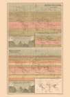 Zoological Chart World - Black 1867 Art Print