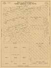 Tom Green County West - McCaughy 1894 Vintage Print