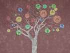 Button Tree Art Print