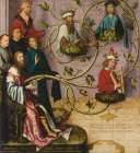 Holbein the Elder, Hans