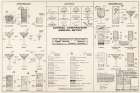 The Cocktail Construction Chart, U.S. National Forest Service, 1974