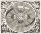 Map of the Copernicus system 1708 Art Print