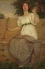 Bird Song 1896 Art Print