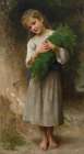 Return from the Fields 1898 Art Print