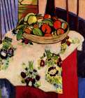 Still Life with Oranges 1913 Art Print