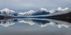 Lake McDonald Art Print